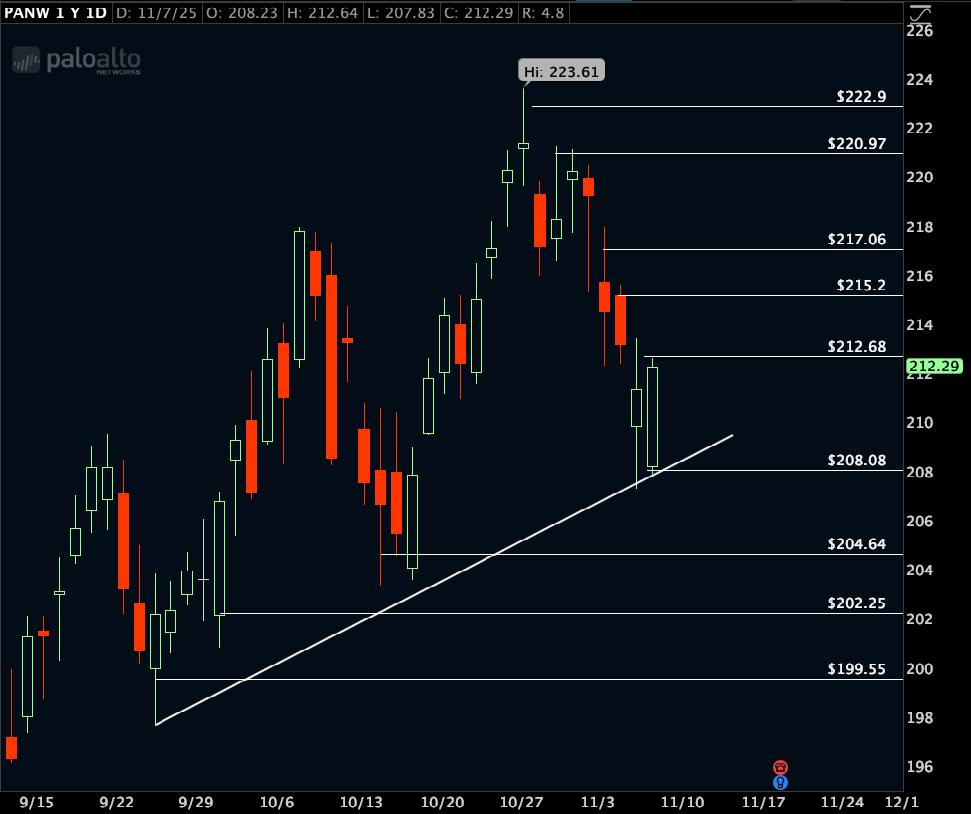 {{brizy_dc_image_alt image}}